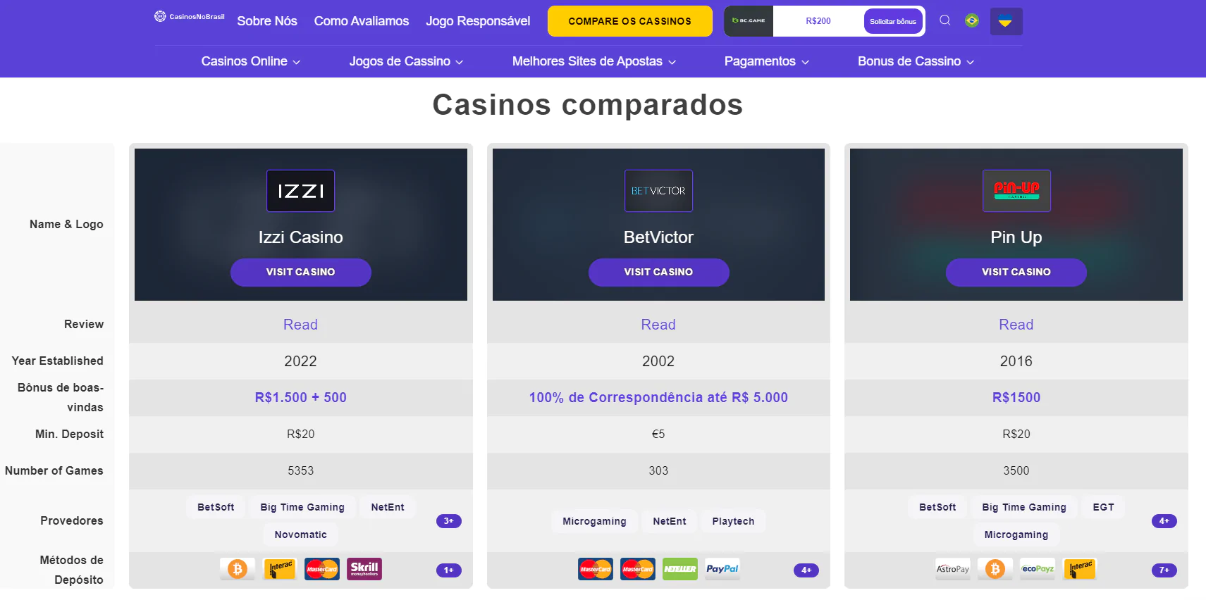 fortebet online betting